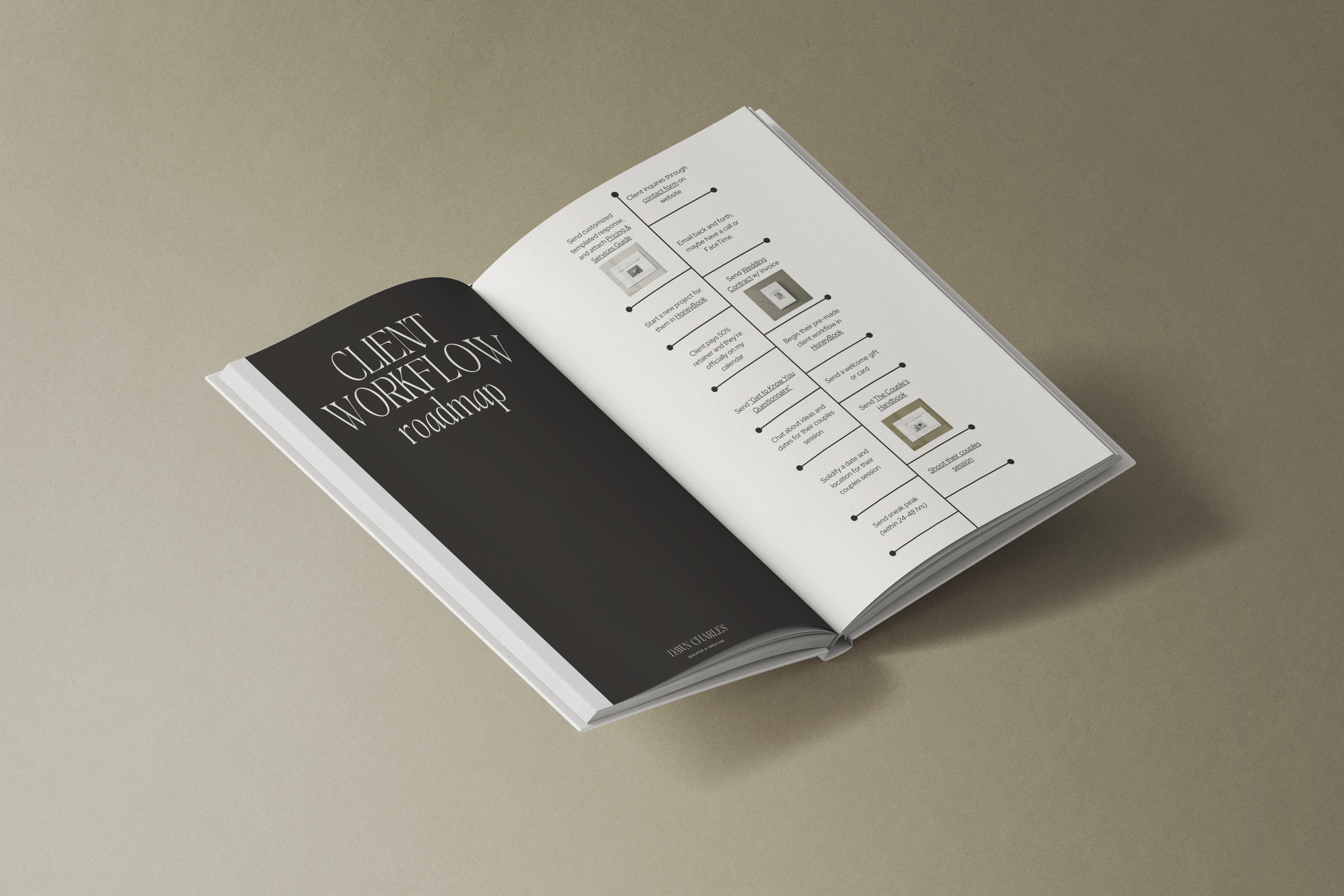 Client Toolkit