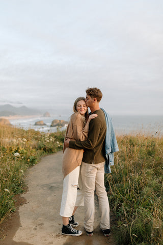 Which Preset is Best for You